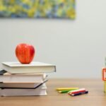 Abridged Law School ABCs: “A” is for Application/Analysis